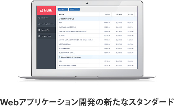 Webアプリケーション開発の新たなスタンダード