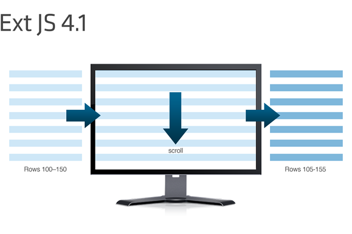 extjs4-1 Ext JS 4.1