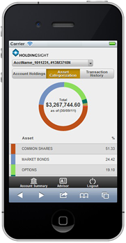 purefacts-4 iphone