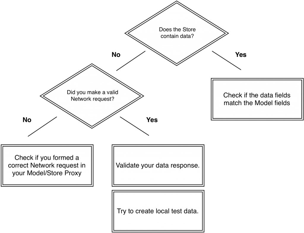training-tip-1